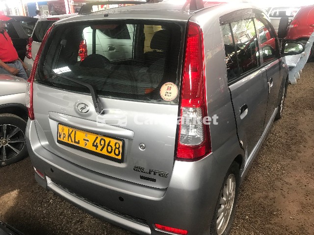 Slider Indicator Image 1