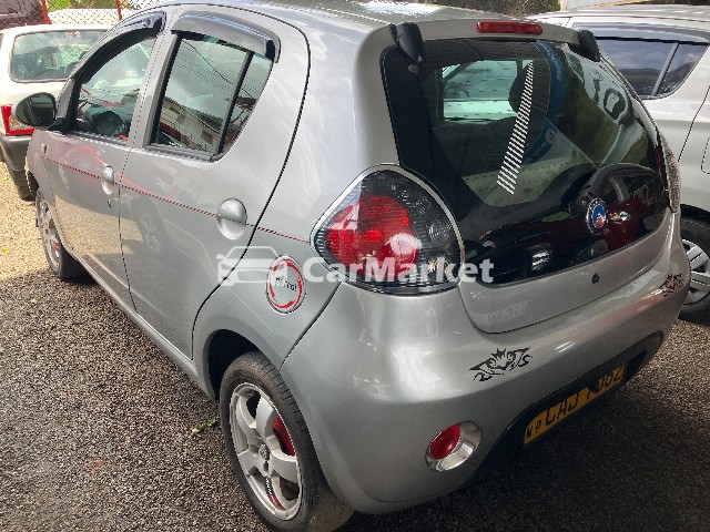 Slider Indicator Image 3