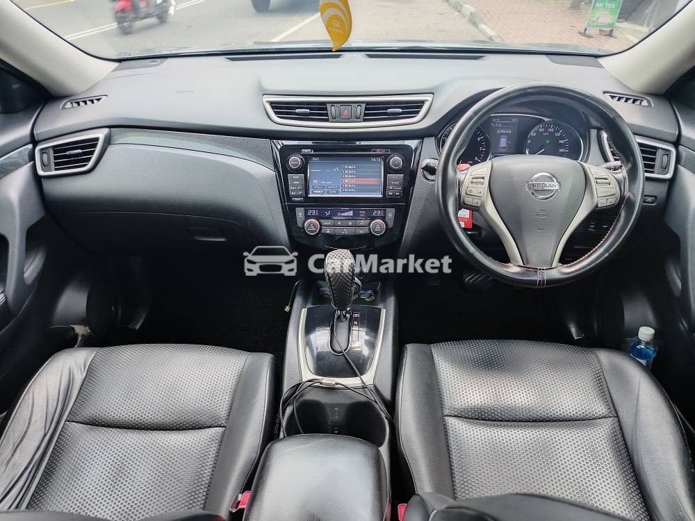 Slider Indicator Image 2