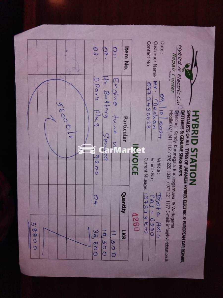 Slider Indicator Image 5