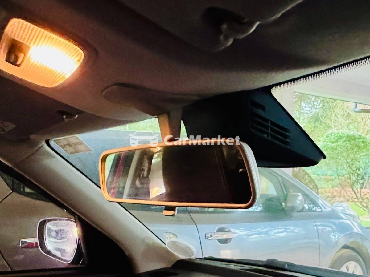 Slider Indicator Image 4