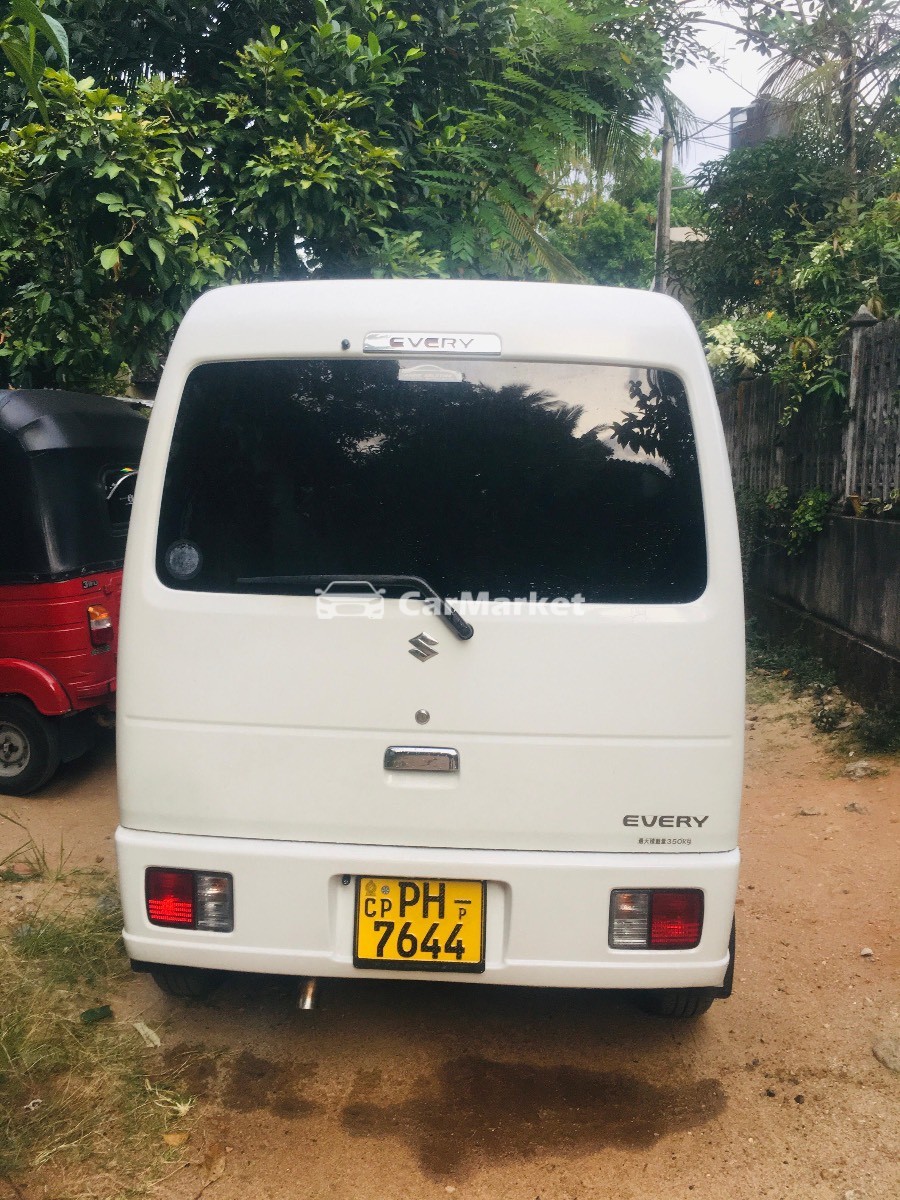 Slider Indicator Image 2