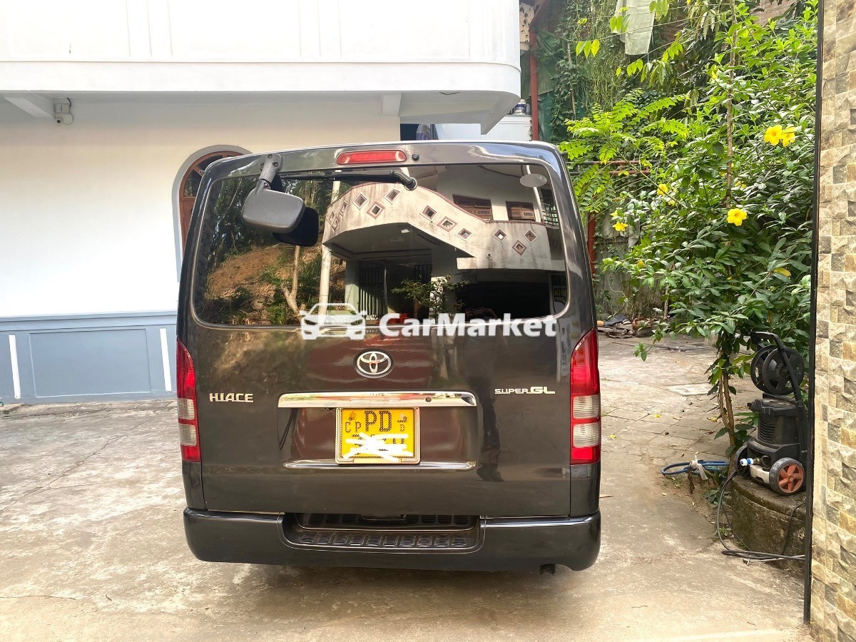 Slider Indicator Image 2