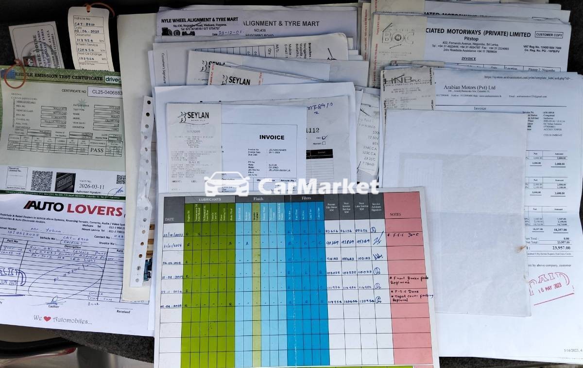 Slider Indicator Image 2