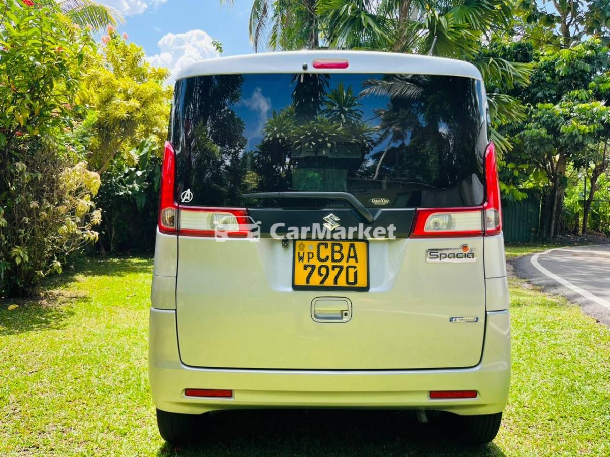 Slider Indicator Image 3