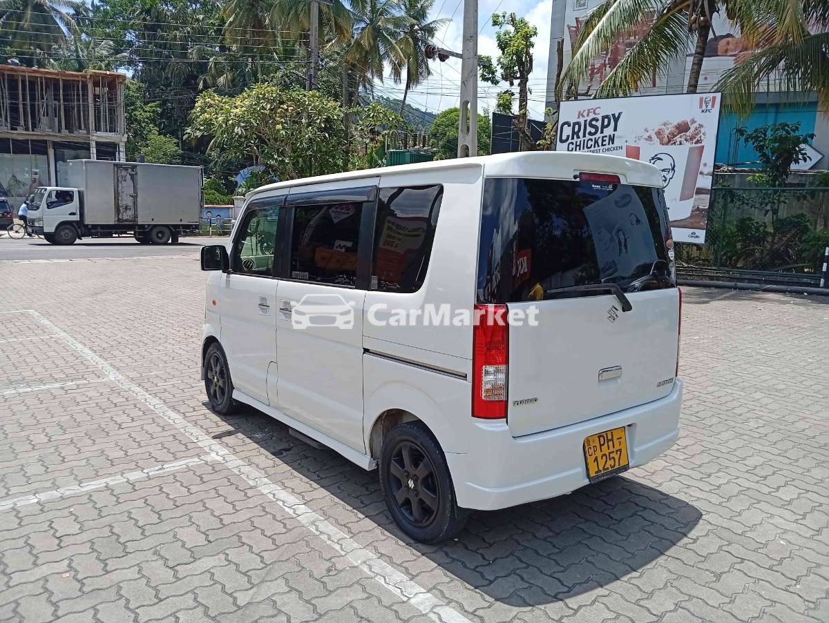 Slider Indicator Image 2