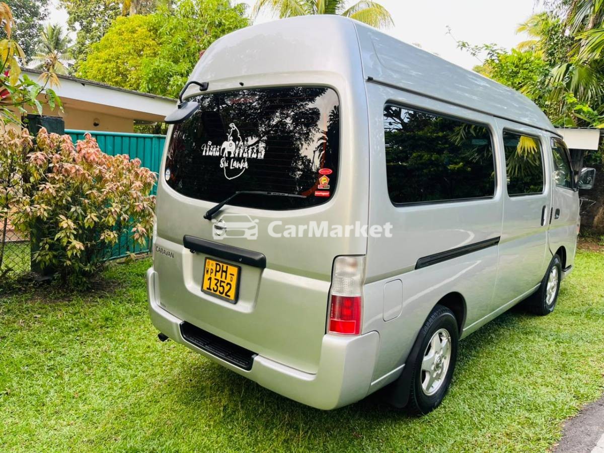 Slider Indicator Image 2