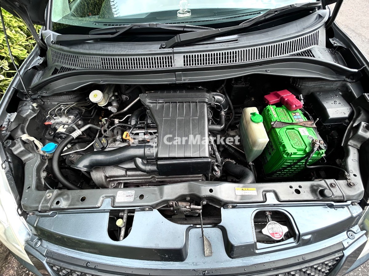 Slider Indicator Image 2