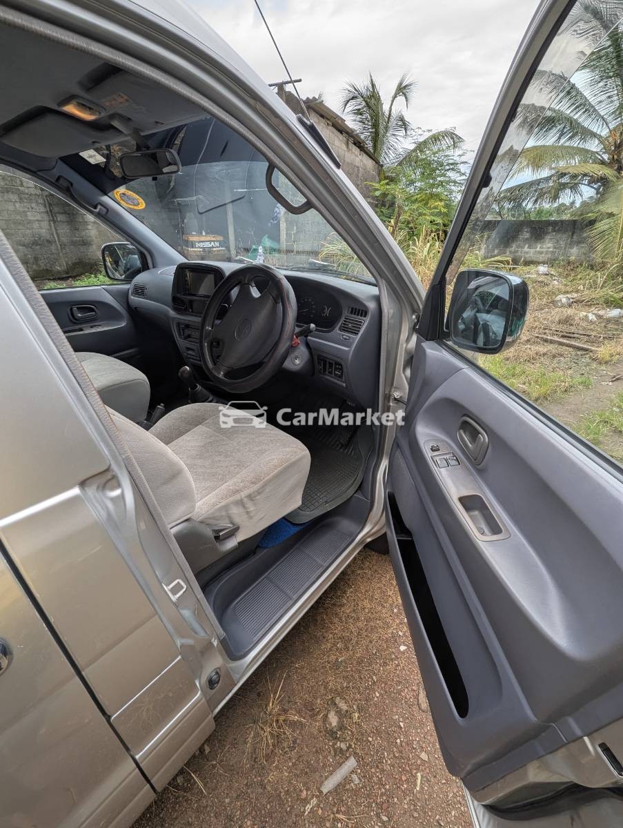 Slider Indicator Image 5