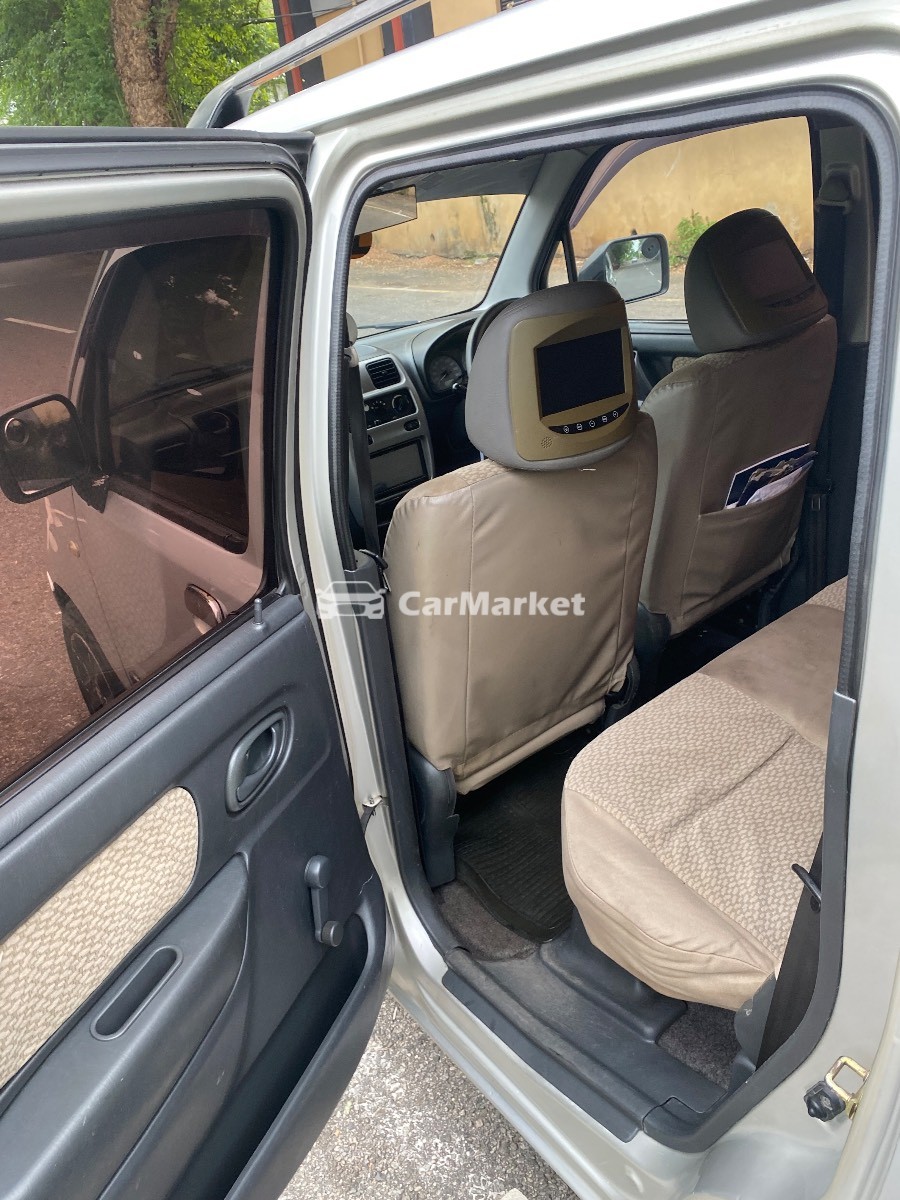 Slider Indicator Image 4