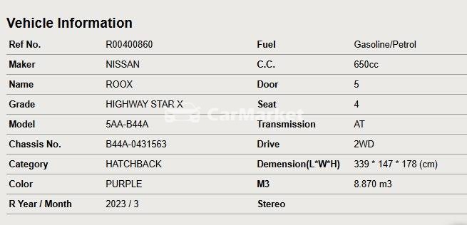 Slider Indicator Image 5