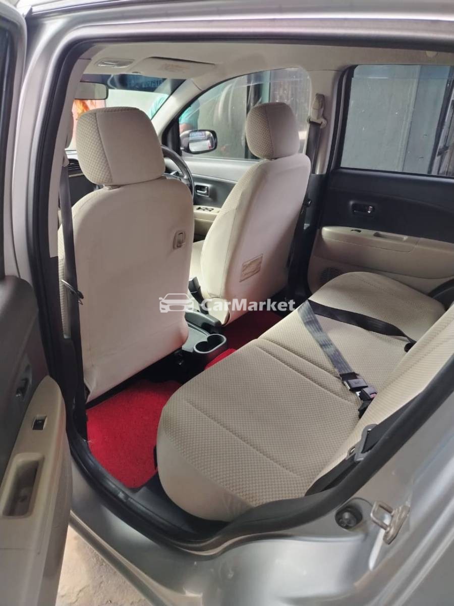 Slider Indicator Image 5