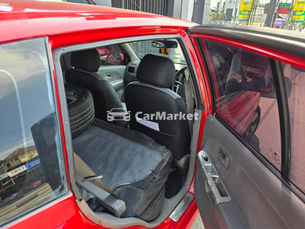 Slider Indicator Image 5