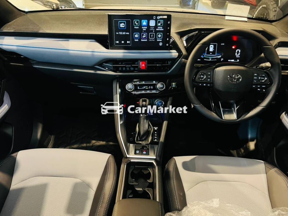 Slider Indicator Image 3