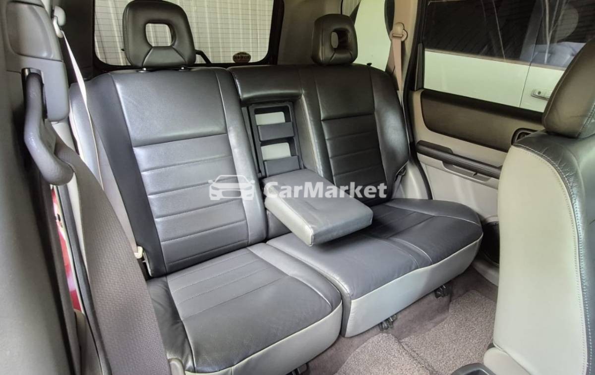 Slider Indicator Image 5