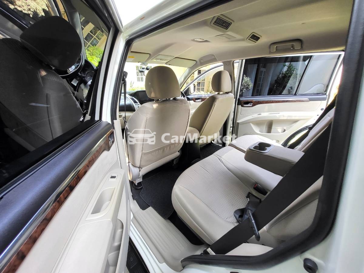 Slider Indicator Image 5