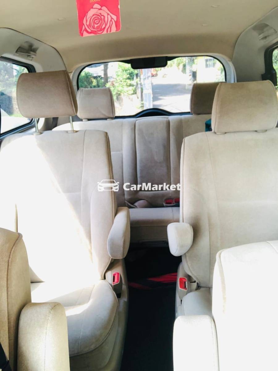 Slider Indicator Image 3