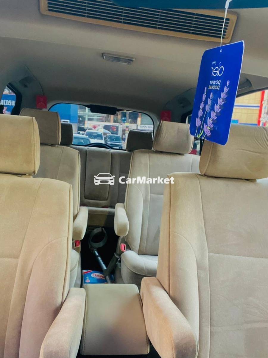 Slider Indicator Image 4