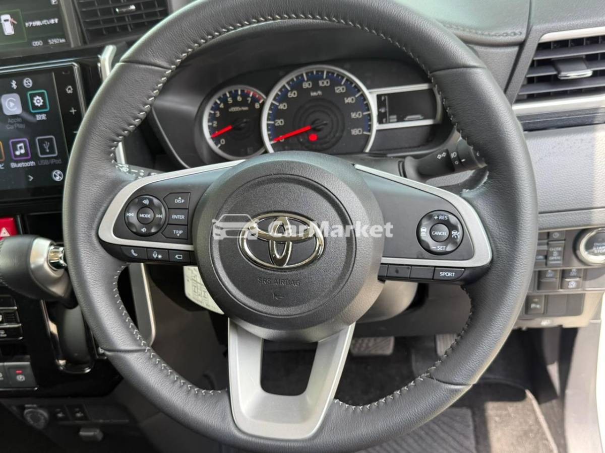 Slider Indicator Image 4