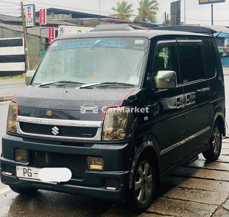 Slider Indicator Image 1