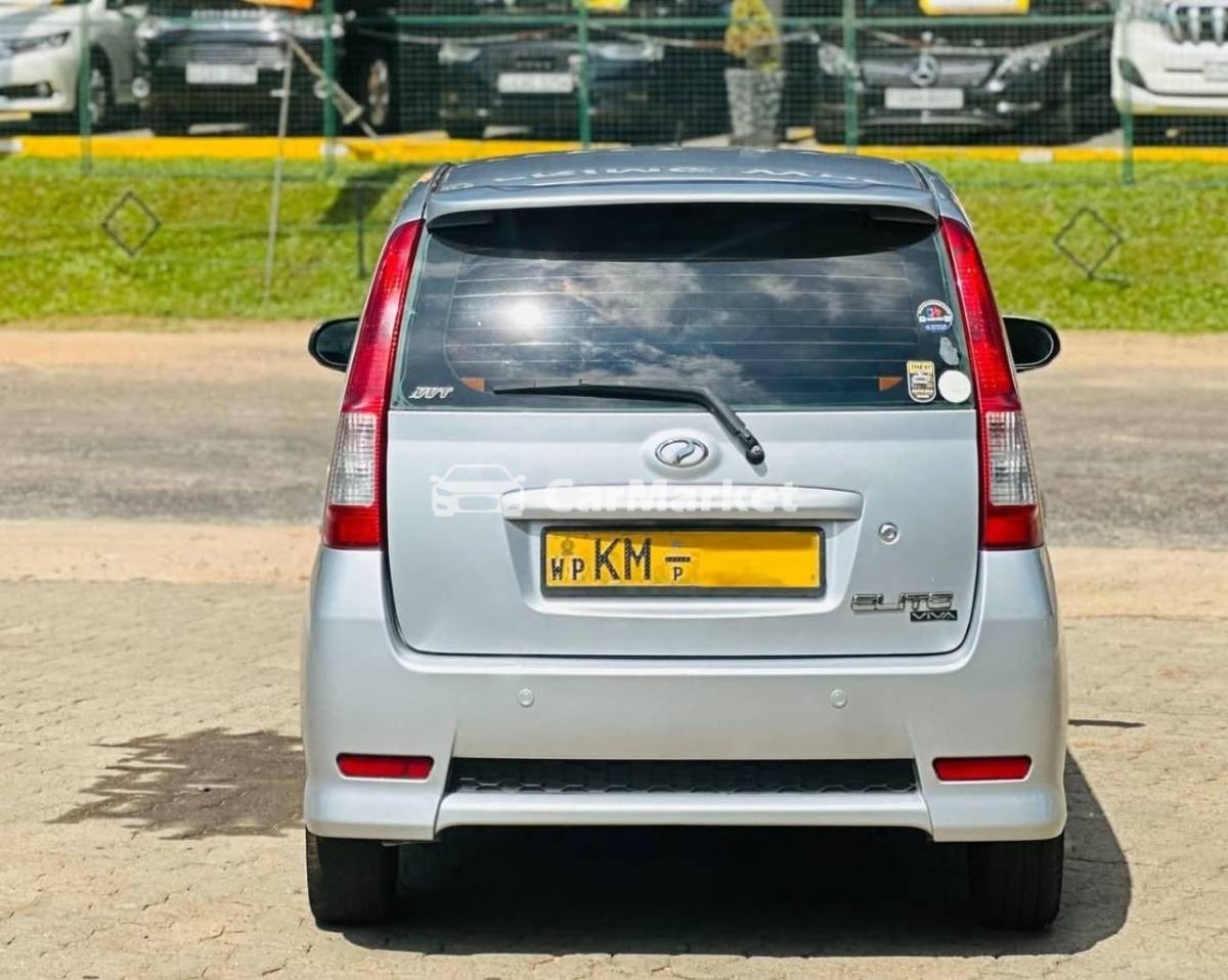 Slider Indicator Image 2